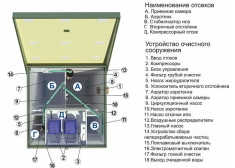 ТОПАС 10 Пр